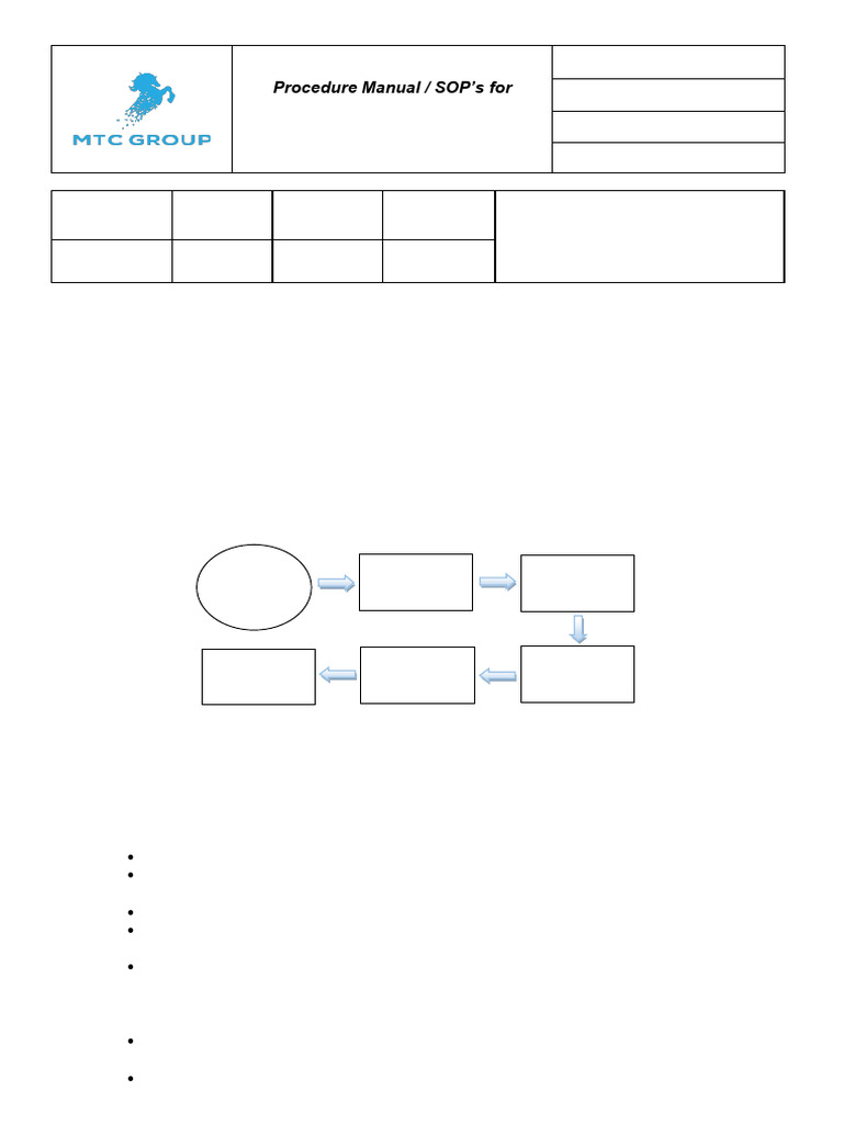 MMAPL-SOP-29 SOP for Cascade | PDF | Mechanical Engineering
