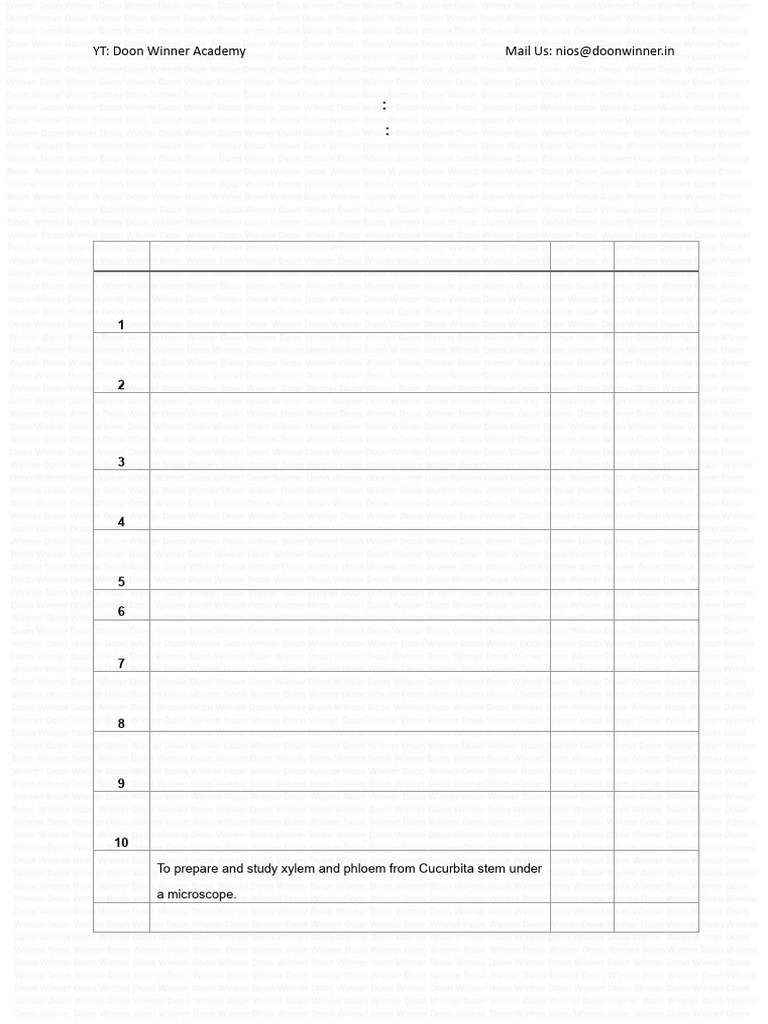 NIOS Class 12 Biology Practical Guide | PDF | Plant Stem | Petal