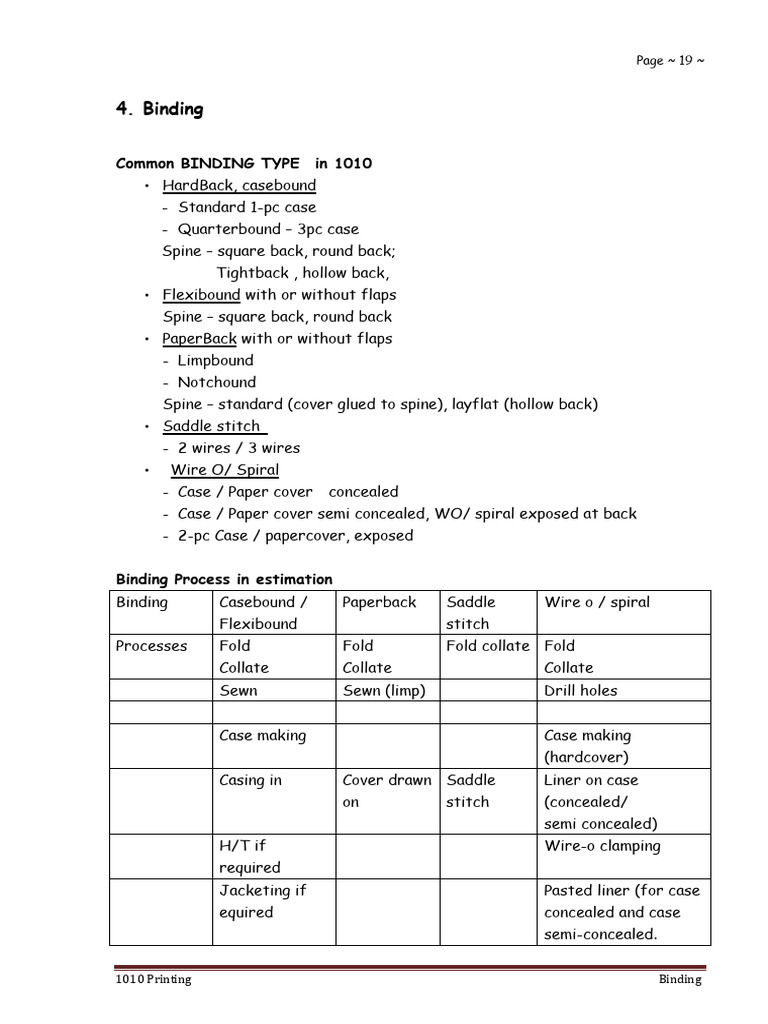 Overview of Book Binding Types | PDF | Bookbinding | Hardcover