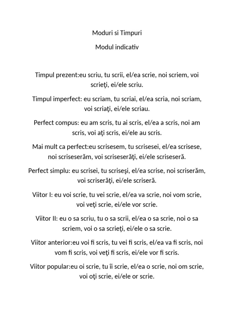 Moduri Si Timpuri | PDF