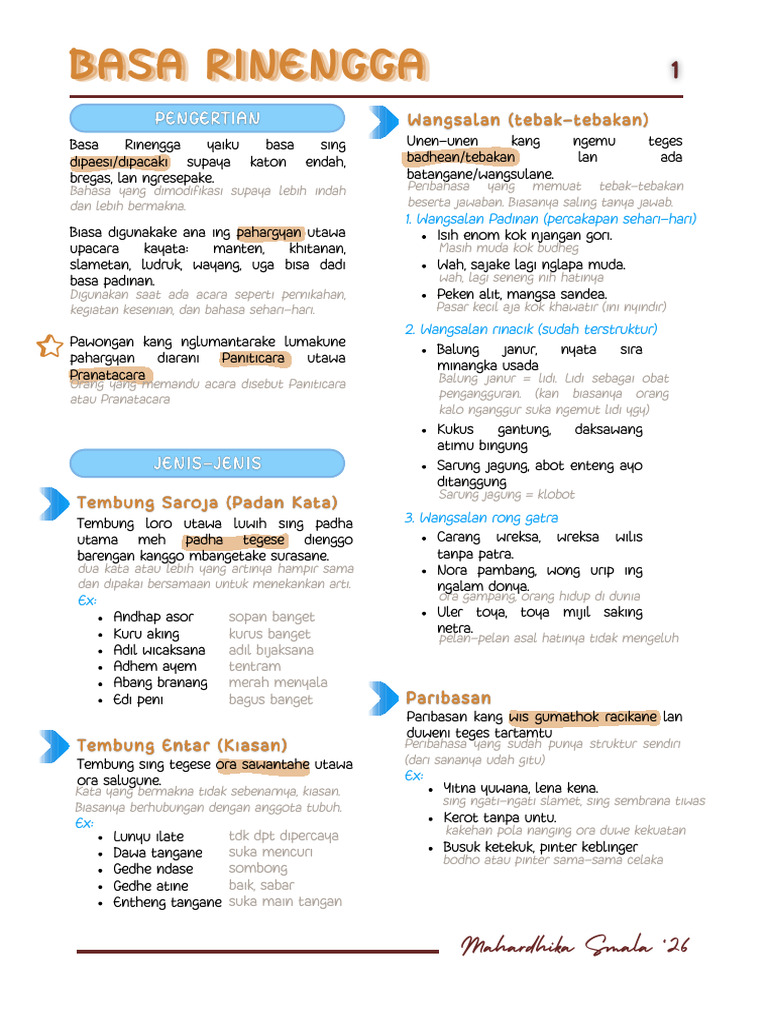 Pengantar Basa Rinengga dan Tembang Macapat | PDF