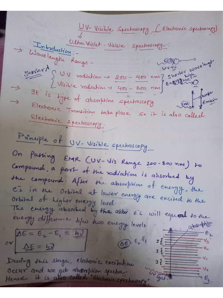UV - Visible Spectros | PDF