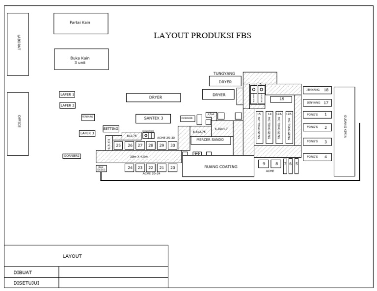 Layout Produksi FBS | PDF