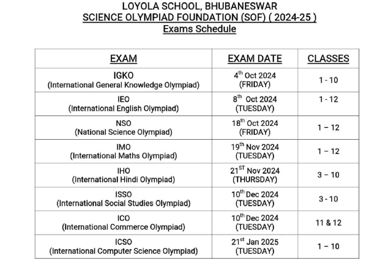 Olympiad Exam Exams Schedule 2024 25 | PDF