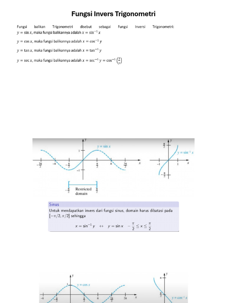 Fungsi Invers Trigonometri Dan Hiperbolik | PDF