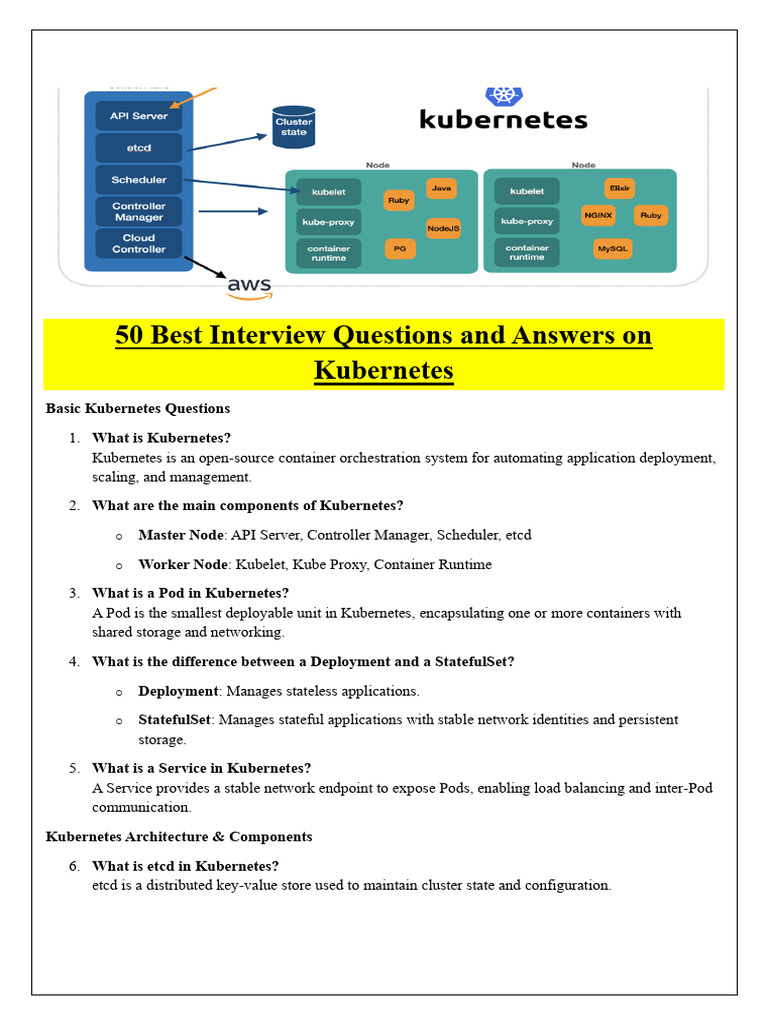Top 50 Kubernetes Interview Questions | PDF | Distributed Computing ...