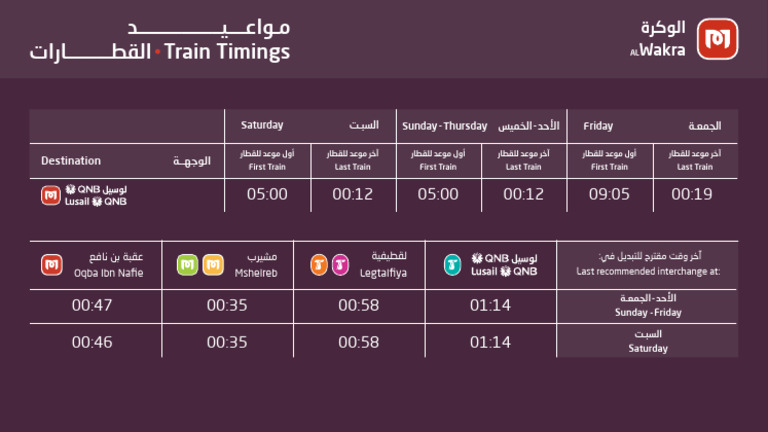Train Timings for Al Wakra Route | PDF