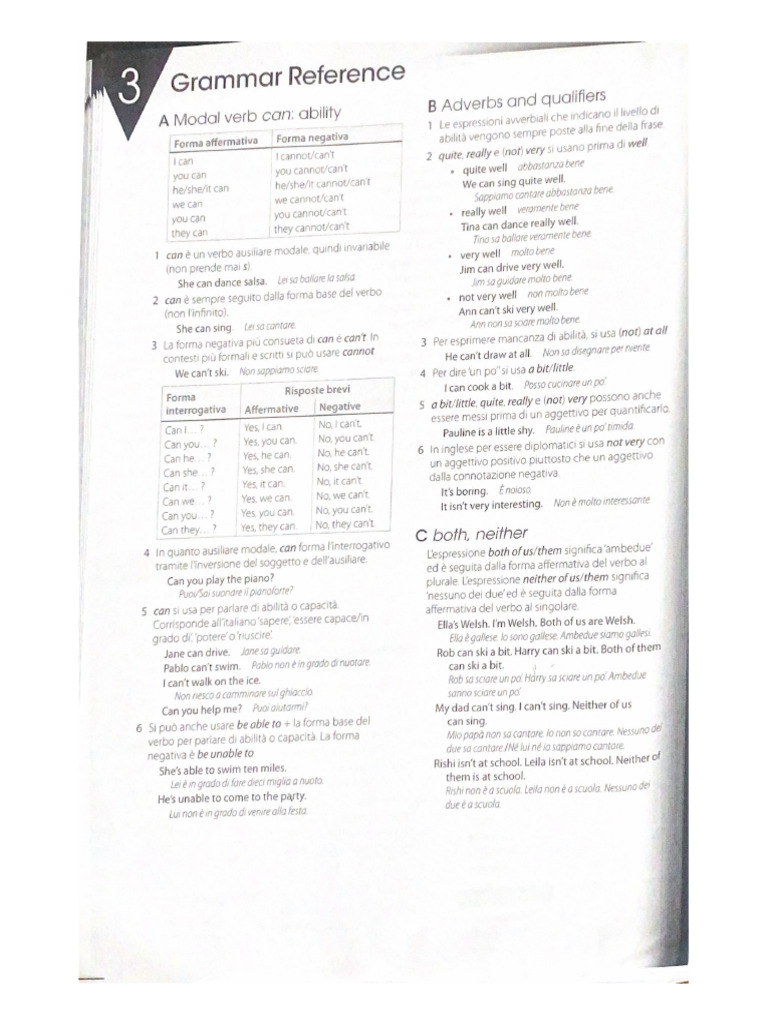 Grammar Reference Modal Verb | PDF