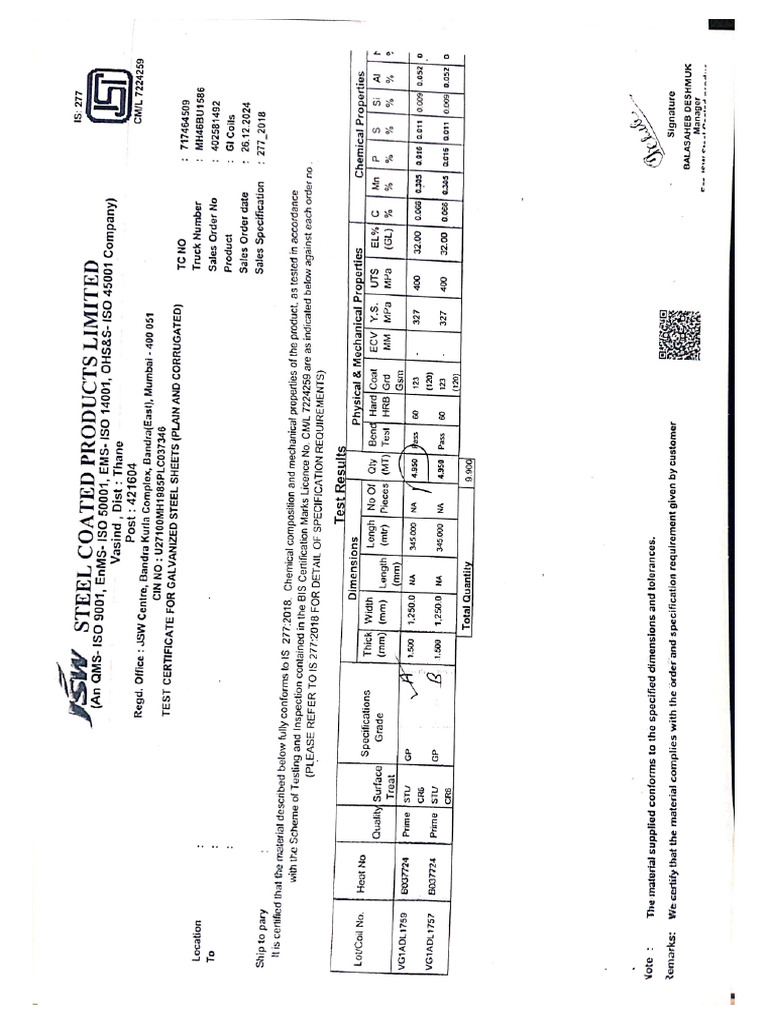 Mtc-Gisheets (1 5X1250X2500) | PDF