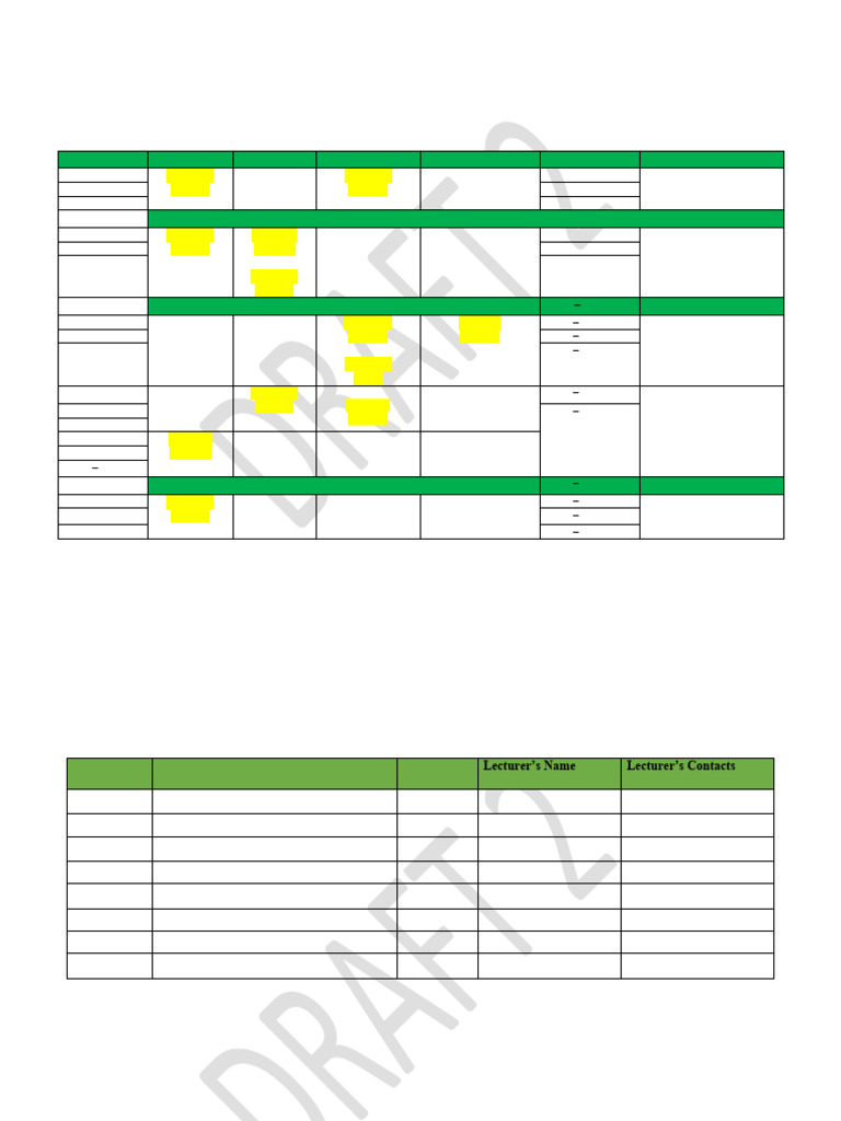 School Subjects in English You Need to Know visual data 5