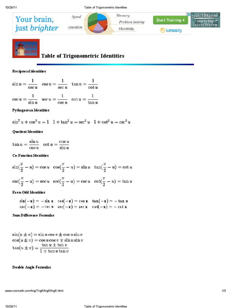 Trigonometric Identities Guide | PDF | Computers | Technology & Engineering