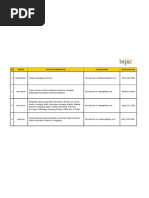 Download Email Pengiriman CV TUR by Agung S P SN85053062 doc pdf