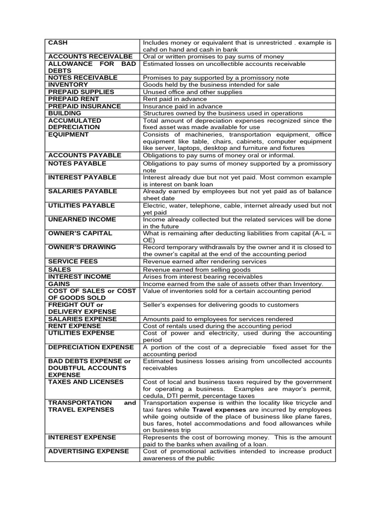 Key Accounting Terms Explained | PDF | Expense | Bad Debt