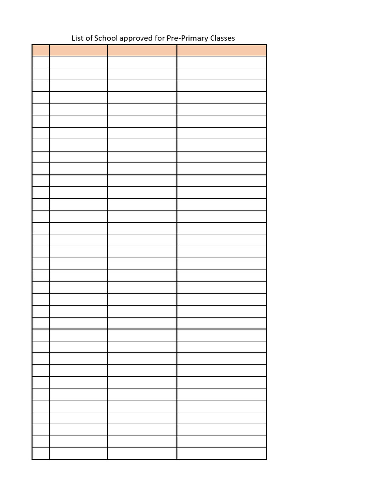 List of Aaya - Helper (3) - 0 | PDF