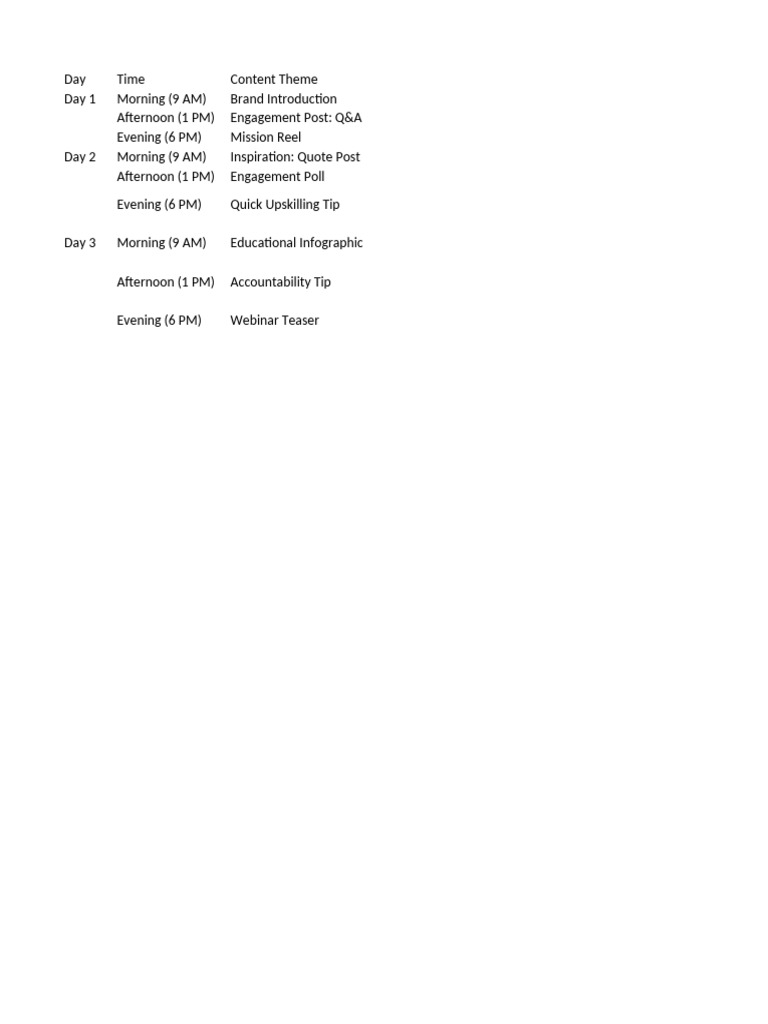 3 Days Plan | PDF | Personal Development | Icon (Computing)