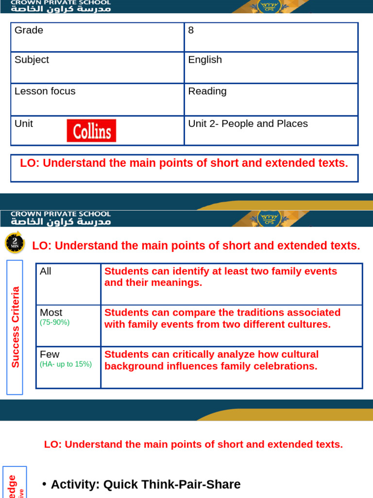 GR8+LESSON+2+TERM+1+WEEK+11 (1) | PDF | Learning | Human Communication