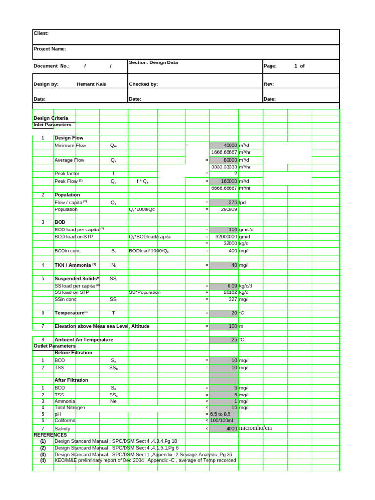 Design Data for Wastewater Treatment | PDF | Water Management ...