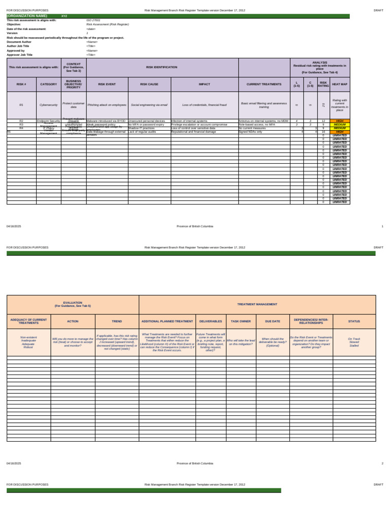 Residual Risk Register Template | PDF | Risk | Risk Management