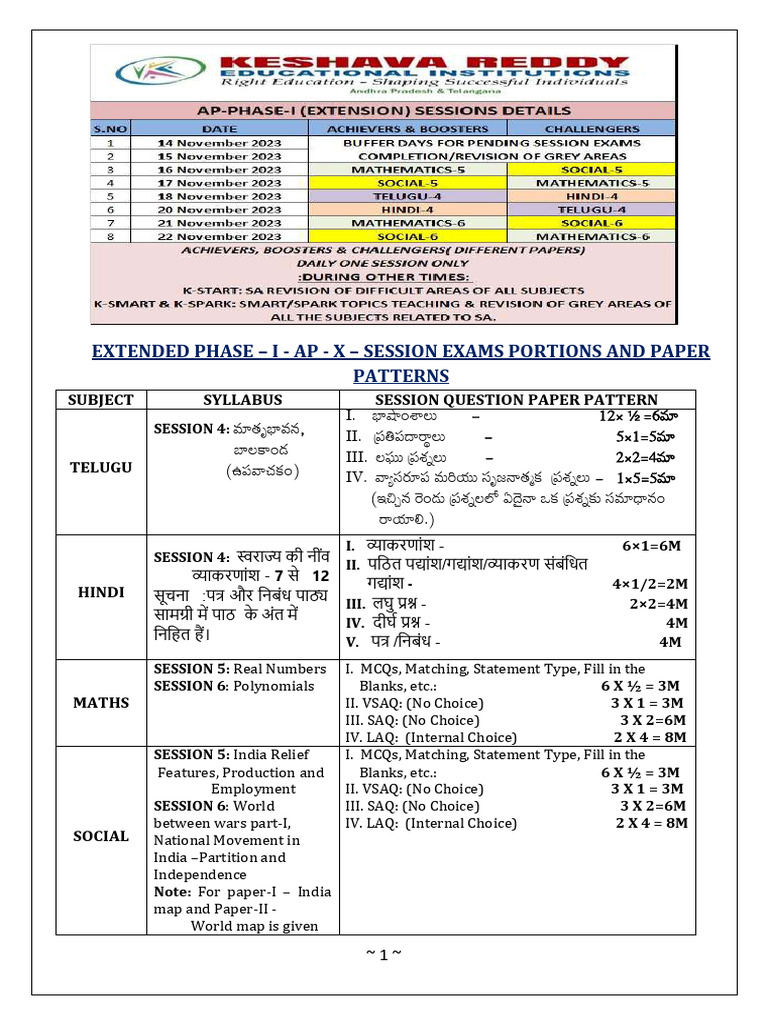 Class X Exam Syllabus & Question Patterns | PDF | Mathematics | Algebra