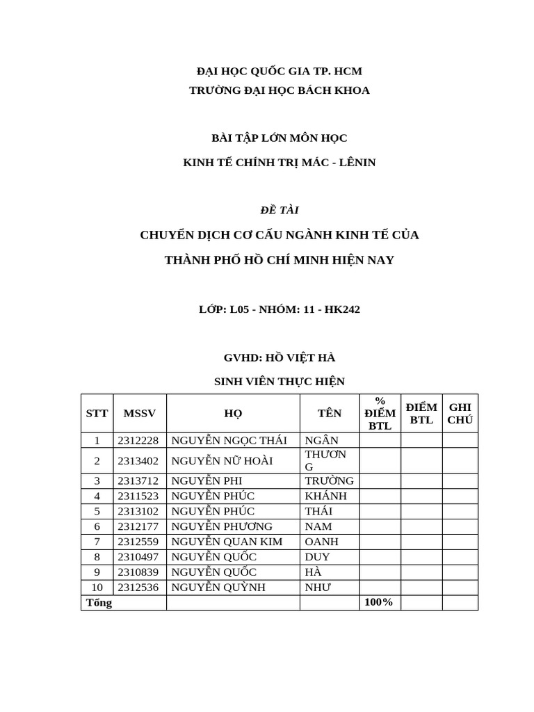Btl Ktct l05 Nhóm 11 Chủ Đề 3 | PDF