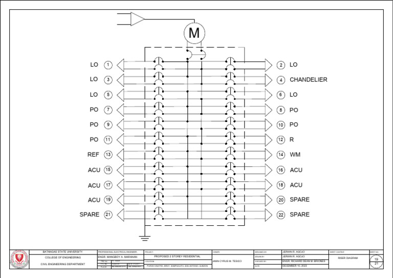 Residential Electrical Riser Diagram | PDF