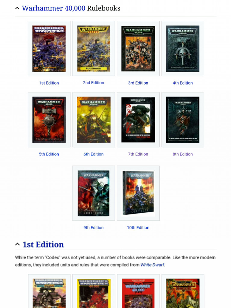 Codex List | PDF