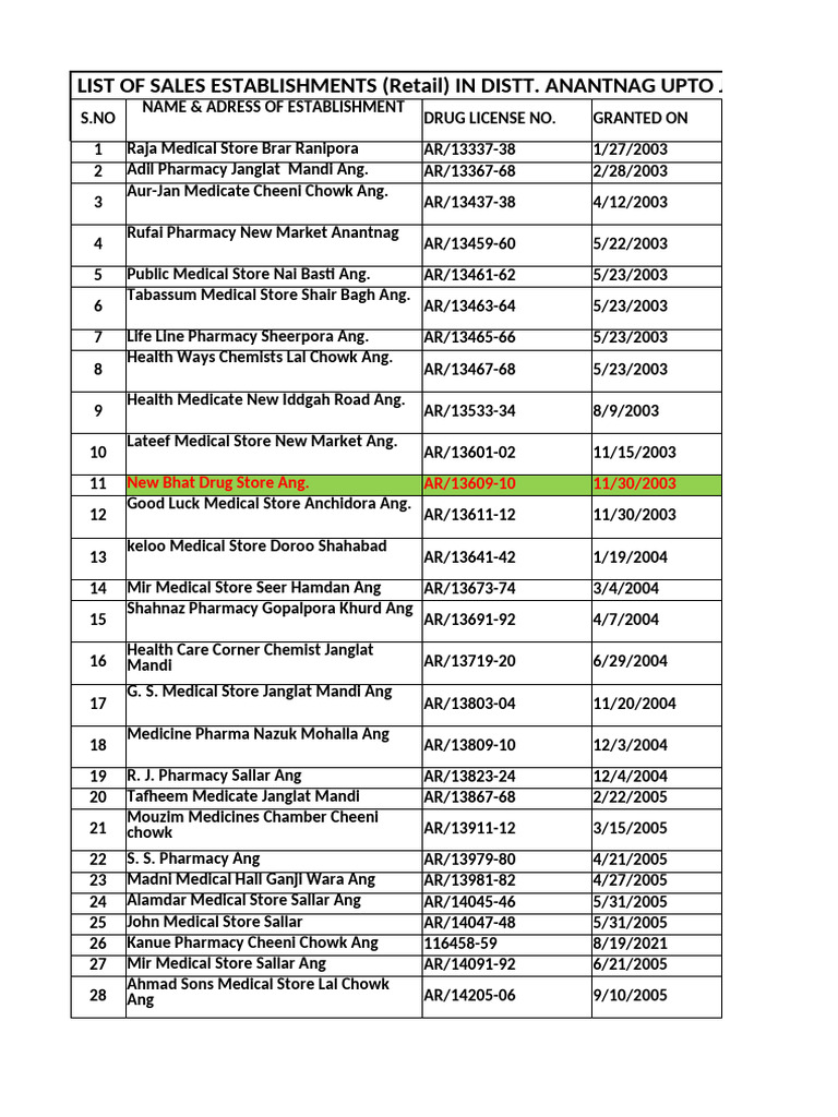 White palace_wedding hall (@white_palace_wedding_hall) • Instagram photos  and videos, image size:768x1024