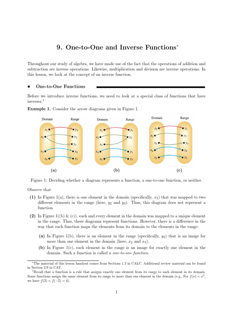F22 Lesson-9-Notes Finished | PDF | Function (Mathematics) | Algebra