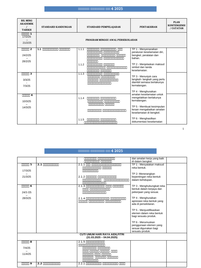 RPT RBT TAHUN 4 | PDF