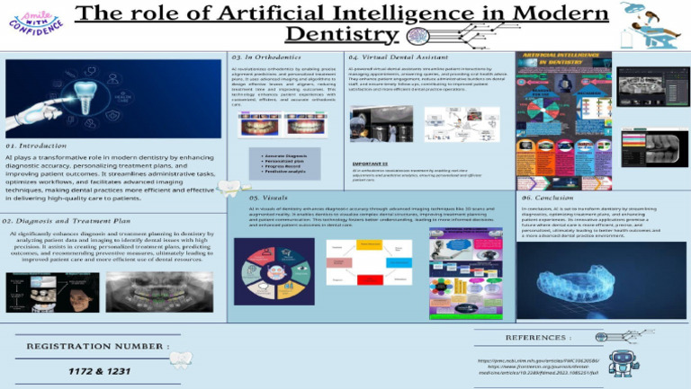 On Role of AI in Dentistry | PDF