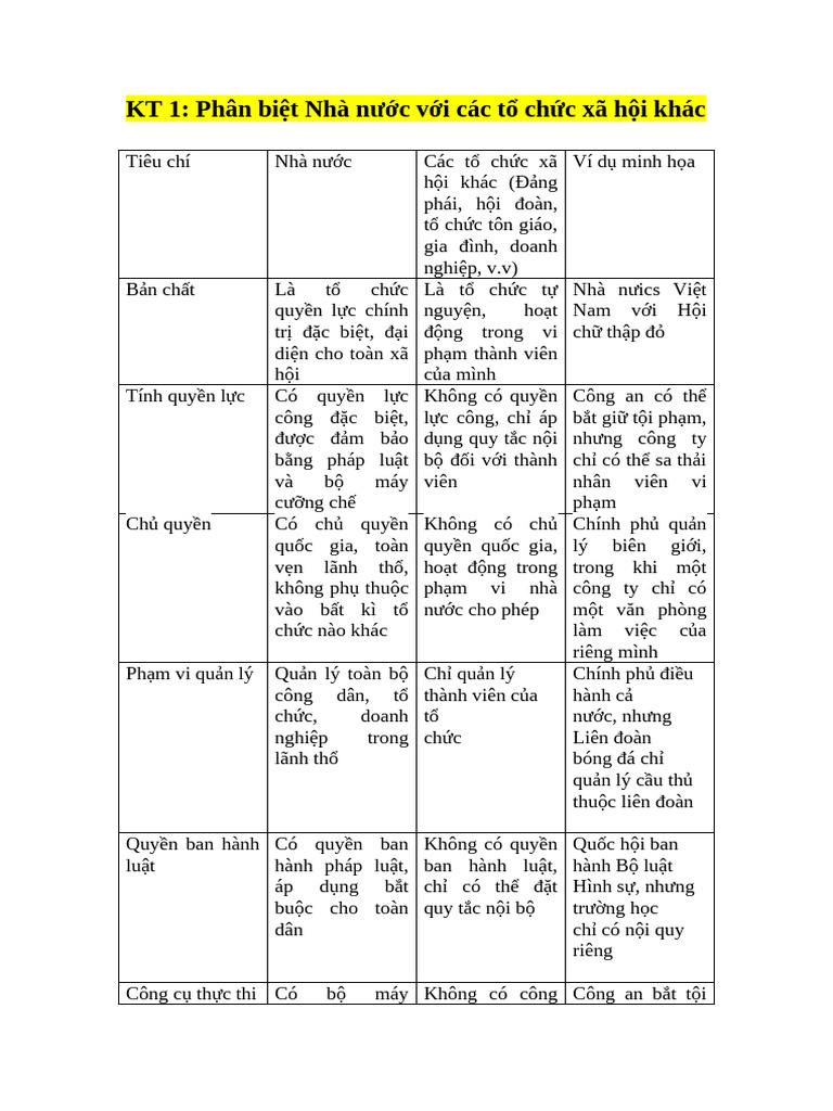 PLDC | PDF