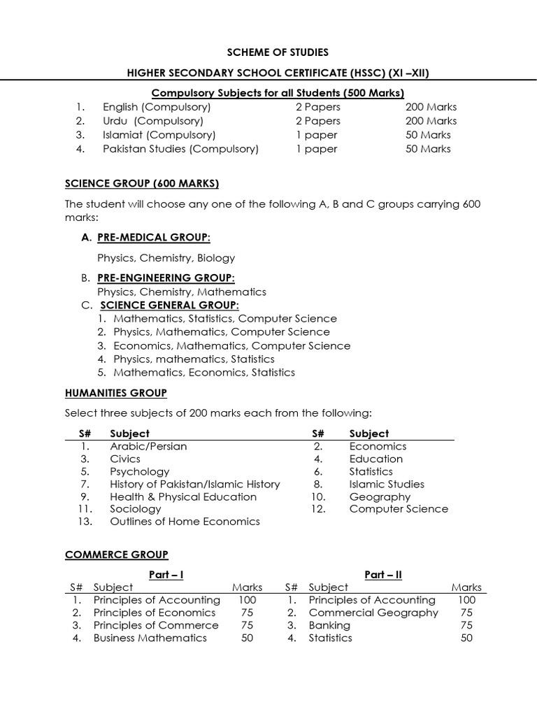 HSC vs HSSC: Study Scheme Overview | PDF