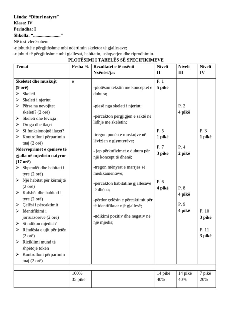 Dituri Natyre 4 - Teste Me Bluprint PEGI | PDF