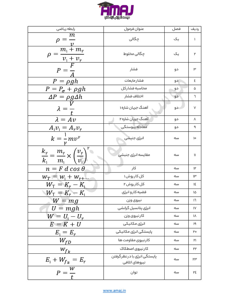 1-1645009052-pdf