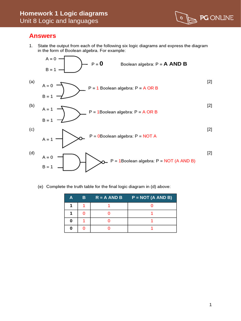 Unit 8 Boolean Algebra Homework 1 | PDF | Logic Gate | Boolean Algebra