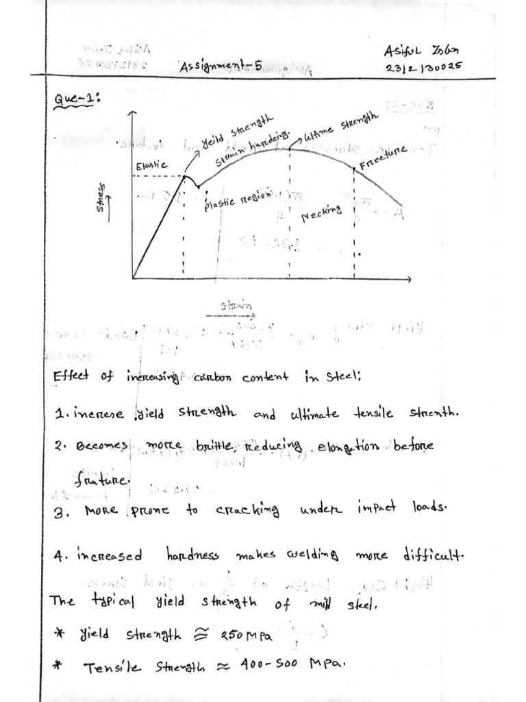 Cee214 Assignment 5, Asiful (2312130025) | PDF