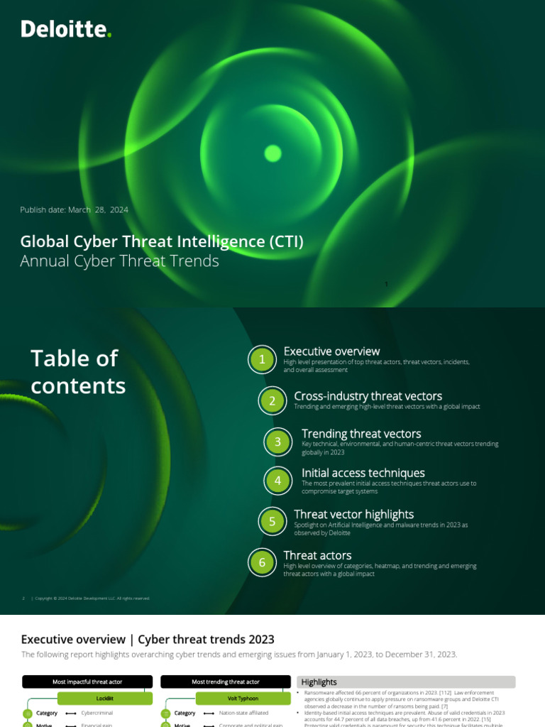Us Noindex Deloitte Annual Cyber Threat Trends 2024 v2 | PDF ...