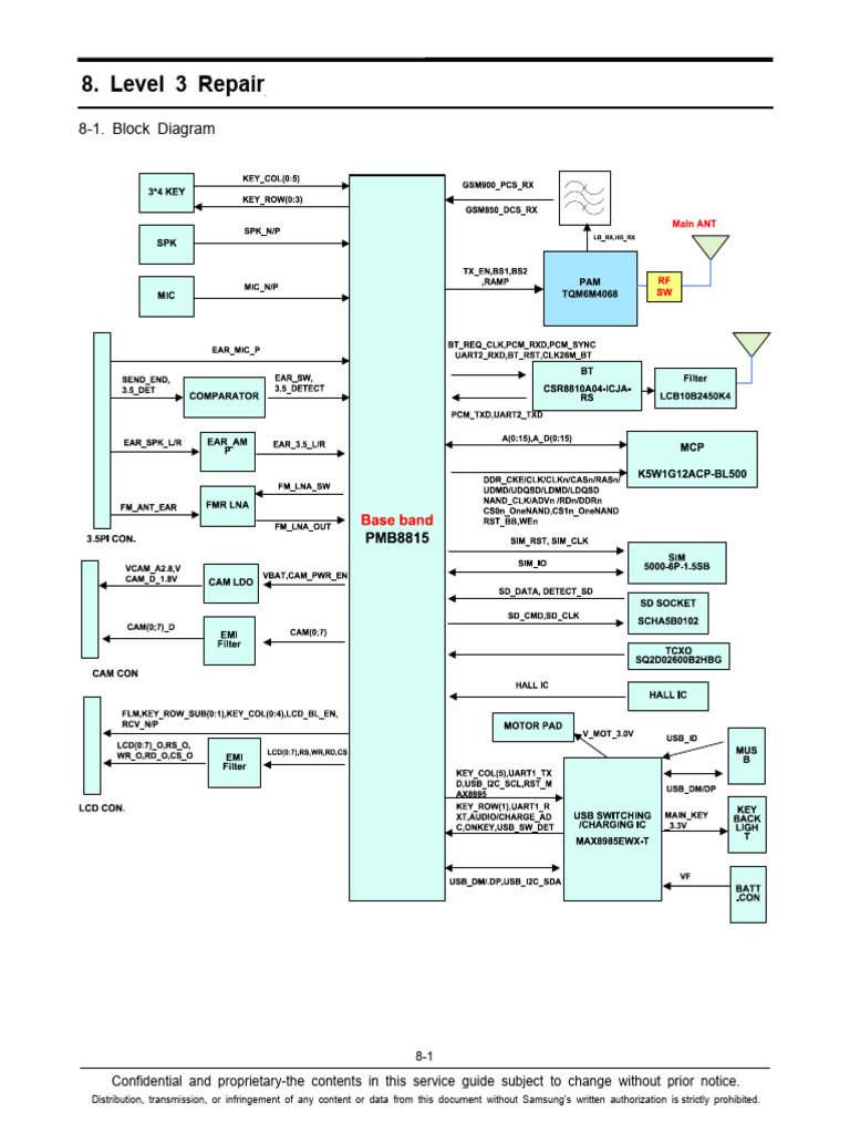 Level 3 Repair Guide and Troubleshooting | PDF | Electronics ...