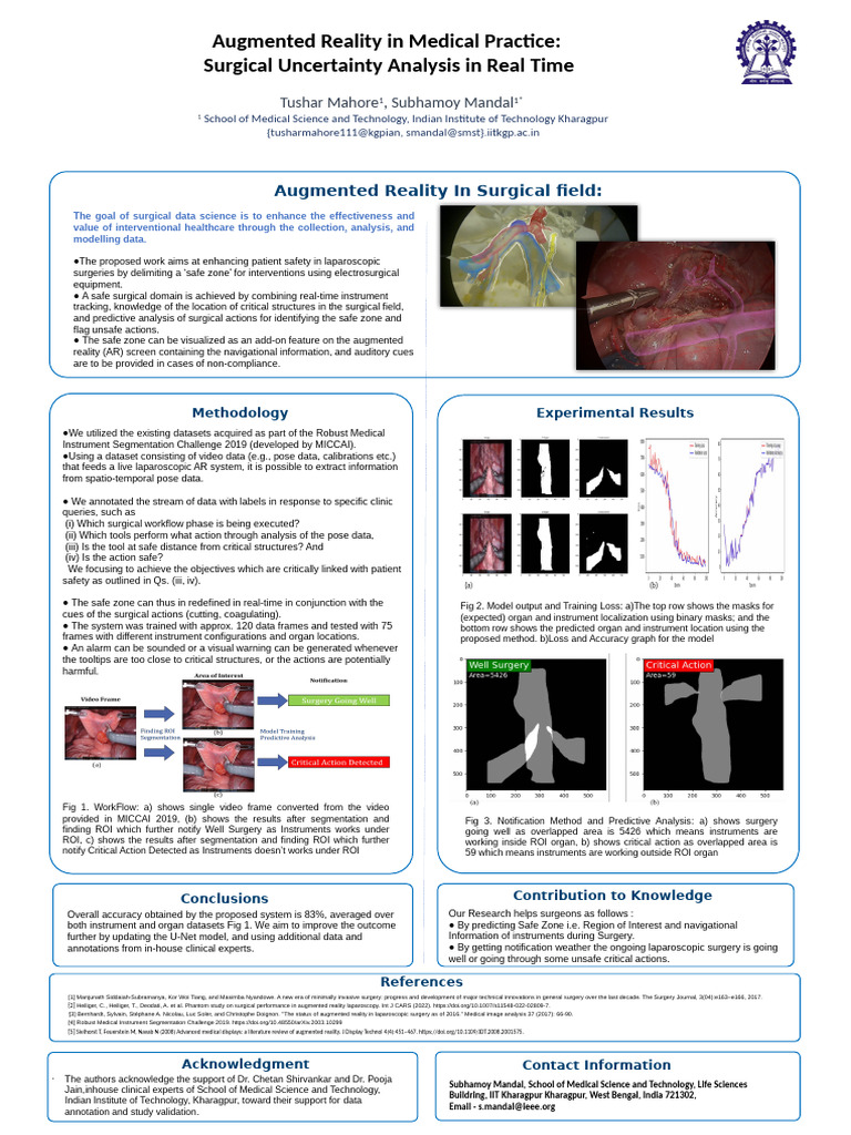 Augmented Reality for Safe Laparoscopic Surgery | PDF | Image ...