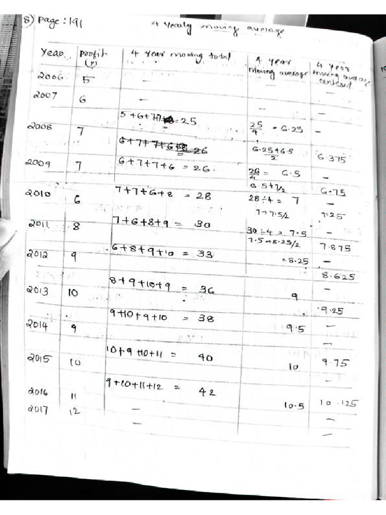QT Notes - Compress | PDF