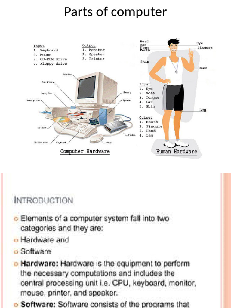 Parts of Computer | PDF