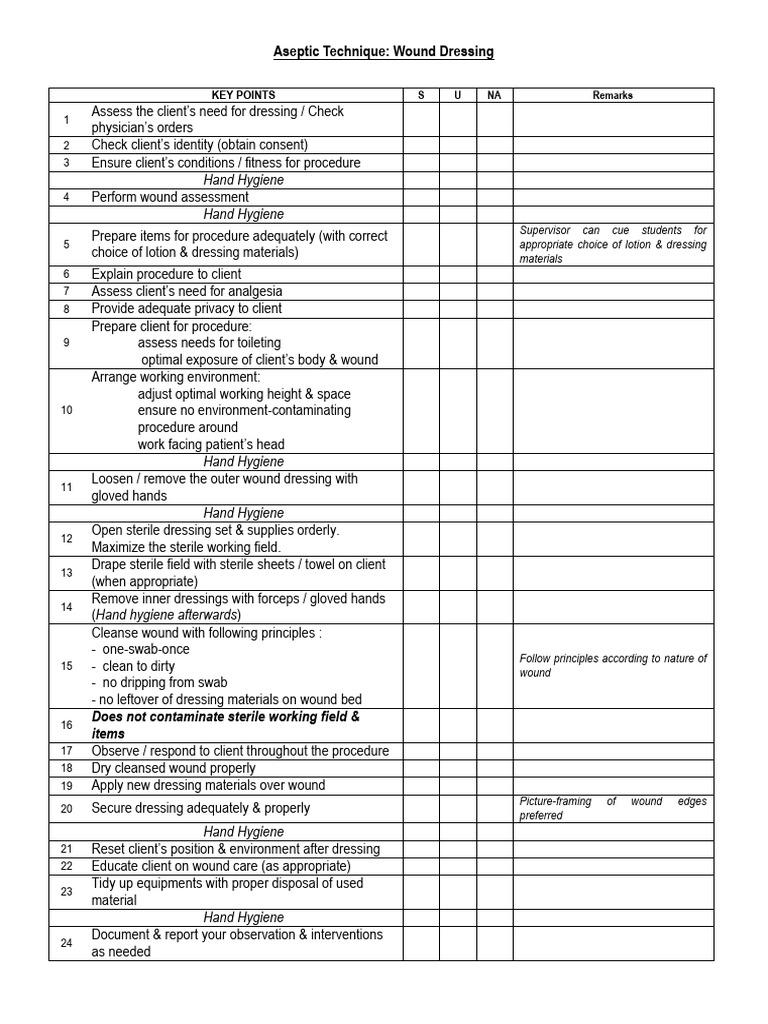 Checklist AsepticTechnique | PDF | Hand Washing | Wound
