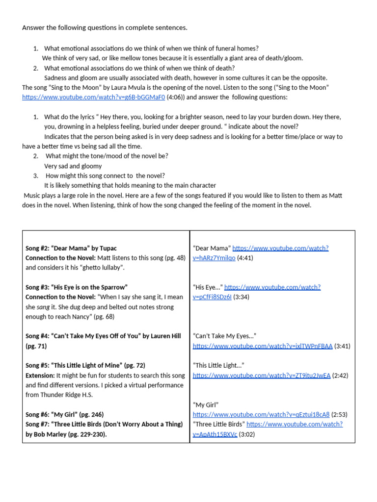 Brendan's Copy of BITBS Building Background Knowledge | PDF | Funeral