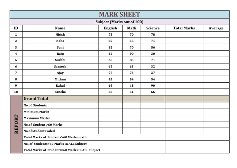 Student Marks Report Summary | PDF