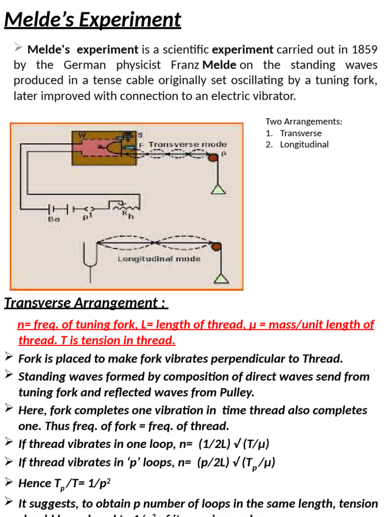 Melde Expt | PDF