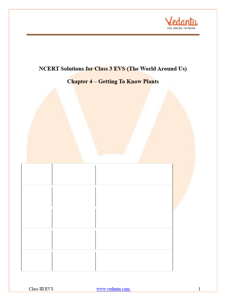 Ncert Solutions Class 3 Evs Chapter 4 Getting To Know Plants Free Pdf