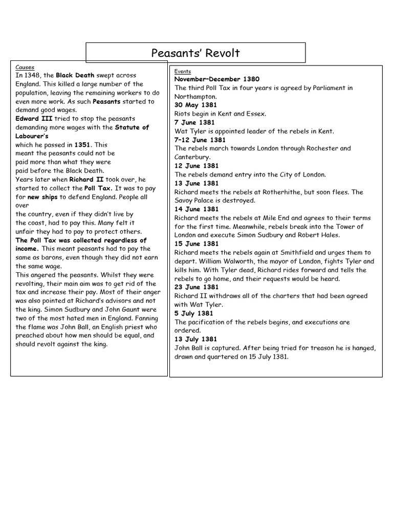 Y8 KO Women and The Vote | PDF | Suffragette | Emmeline Pankhurst
