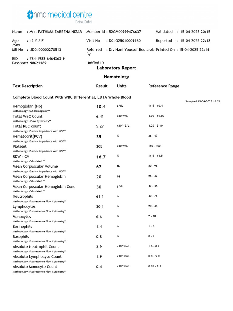 FBC Report for Mrs. Nizar | PDF | White Blood Cell | Medical Tests