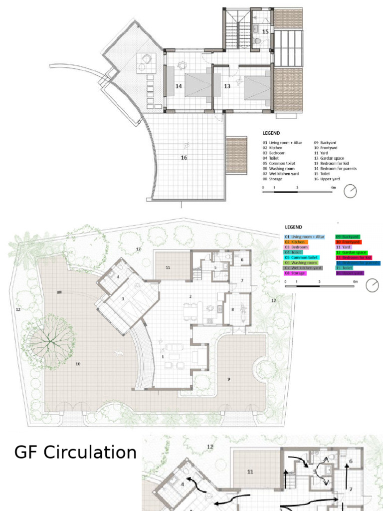 Plans | PDF