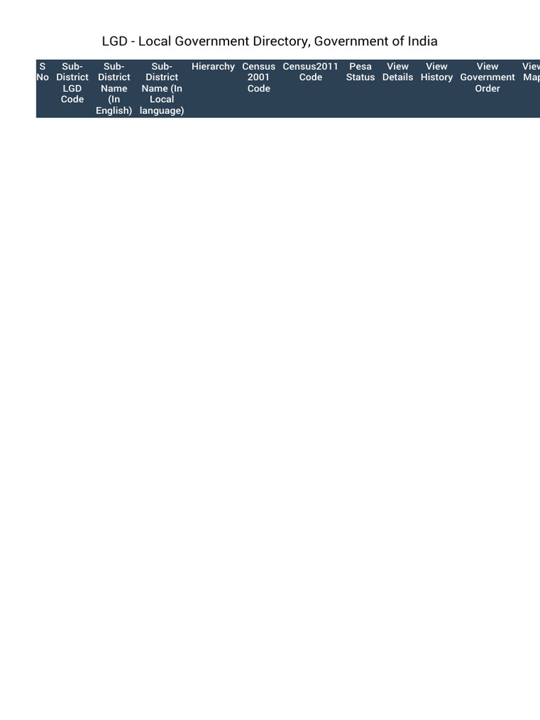 LGD - Local Government Directory, Government of India | PDF